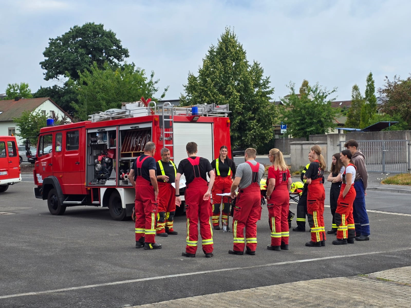 Besprechung der Übung